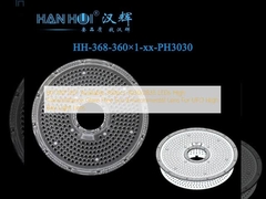 60°/90°120° Available 360pcs 3030/2835 LEDs High Transmittance Glare Free Eco-Environmental Lens For UFO High Bay Light Lens