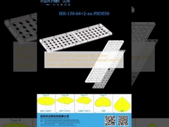 90°/T2/T3/T4/T5 Available 280×90mm 3030LEDs Glare Reduction Waterproof Lens For Street Lighting&Flood Lighting