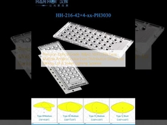 Precision Optical Grade 168pcs 3030 LEDs Lens Multiple Angles Choice Even Distribution Design