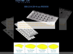 Advanced PC 3030 LED Optics 92% Light Transmission Anti-Glare Wide Angle for Urban Street & Car Park Lighting