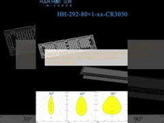 250.75×74.75mm Size 80pcs 3030LEDs 30°/60°/90° Available Unidorm Light Output PC Material Lens For Flood Lighting