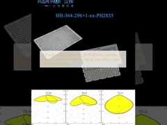 297 In 1pcs 2835LEDs 292.2×181.47mm Scientific and Rational Light Distribution Design Low Dizzy Light Streetlighting Lens