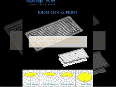 292.2×141.5mm Size Multiple Light Distribution Angles Low Glare PC Material Water Resistance Lens For Streetlighting