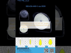 3737&5050 LEDs 12°/22°/40°/60° Angles Available 530mm Size Waterproof Stadium Lighting Lens
