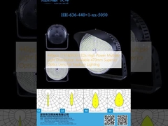440pcs 3737&5050 LEDs High Power Multiple Light Distribution Available 470mm Superior Optics Lens For Stadium Lighting
