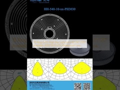 10 Rings UFO High Bay Light Lens 60°/90°/120° Available 3030/2835LEDs Waterproof Lens