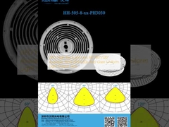 UFO High Bay Light Lens 60°/90°/120° Available 3030/2835LEDs Anti-Glare Uniform Light Output Lens