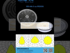 UFO High Bay Light Lens 3030/2835 LEDs Dimensions φ184mm PC Durable Material Water-Resistance Lens 