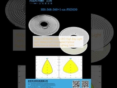 360pcs 3030/2835LEDs UFO High Bay Light Lens Waterproof Unequalled Optical Performance Industrial Lighting Lens
