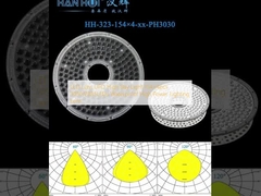 LED Lens UFO High Bay Light 154×4pcs 3030/2835LEDs Waterproof High Power Lighting Lens