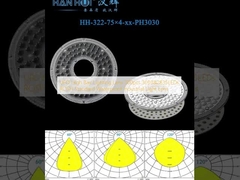 UFO High Bay Lighting Lens 300pcs 3030&2835LEDs ROSH Standard Waterproof Industrial Light Lens