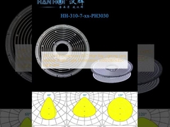 293.12×8.8 Dimensions UFO High Bay Lighting Lens Multiple Angles Light Distributions 3030/2835LEDs Light Lens