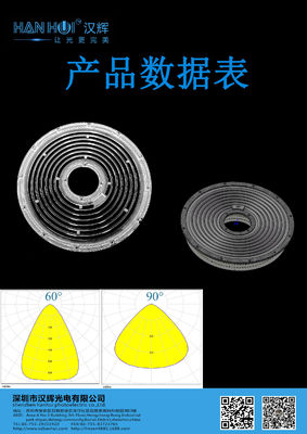High Bay Lighting 3030 LED Light Lens 293.12×8.8mm with 92% Transmittance