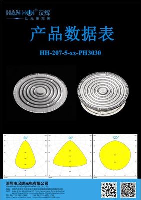 60°/90°/120° Available High Bay Light Lens 226×11.5mm 3030LEDs Precision Optics Eco-Friendly Material