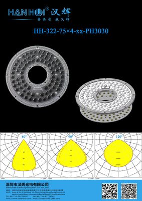 75×4pcs 3030/2835LEDs UFO High Bay Light Lens 60°/90°/120° Available 92% Transmittance Advanced Optics Tech Lightweight Structure