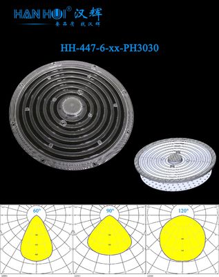 60°/90°/120° Available Φ226MM Size 2835&3030LEDs Glare Free High Light Efficiency Lens For High Bay Lighting