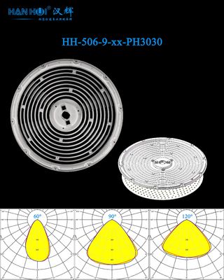 φ300mm Size 60°/90°/120° Available 3030&2835LEDs High Transmittance Anti-Glare Eco-Friendly Material Lens For High Bay Lighting