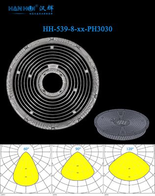 Փ263.8mm Size 60°/90°/120° Available 2835LEDs High Efficiency WaterProof Optimal Light Output High Bay Lighting Lens