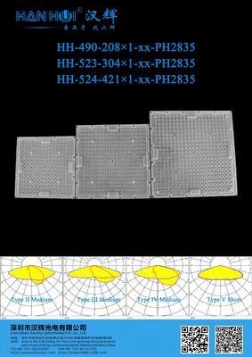 246×246×6.5mm Perfect Fit for Parking Lots T2M/T3M/T4M/T5S Series with 2835LEDs Ultra-Clear Anti-Glare Lens Eco-Friendly and Durable