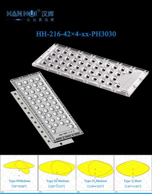 Precision Optical Grade 168pcs 3030 LEDs Lens Multiple Angles Choice Even Distribution Design for Parking Lot & Street Lighting Systems