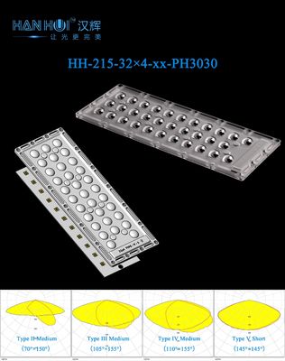 Durable PC 3030LEDs High-Efficiency Optics Lens Wide Beam Anti-Glare Design for Street & Parking Lot Illumination Professional Grade