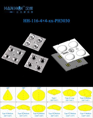 Uniform Light Output 16pcs 3030LEDs 13 Types Light Distributions PC Material Lens Fit Streetlighting and Floodlighting