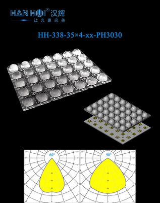 120×86mm Size 35×4pcs 3030LEDs Excellent Light Distribution Easy Installation PC Eco-Friendly Material Floodlighting Lens