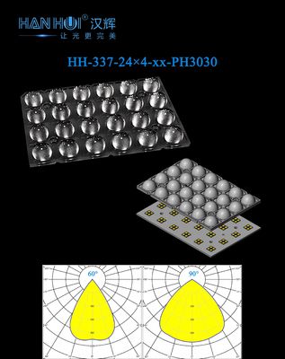 96pcs 3030LEDs 103×69mm Size High-efficiency Rational Light Distribution Fast Installation Floodlighting Lens