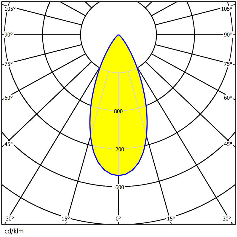 High Transmittance And High Efficiency LEDs High Power LED Lens For Sport Stadium Light Flood Light