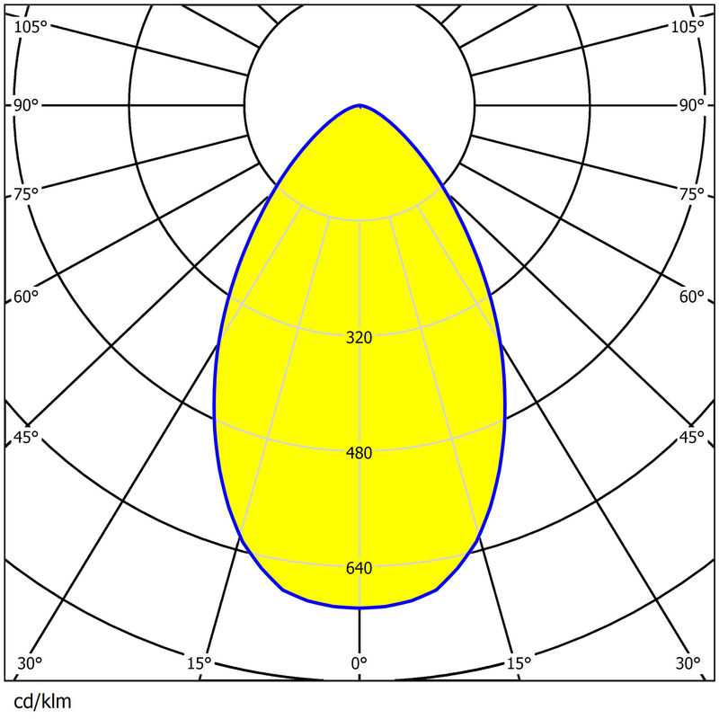 High Transmittance And High Efficiency LEDs High Power LED Lens For Sport Stadium Light Flood Light