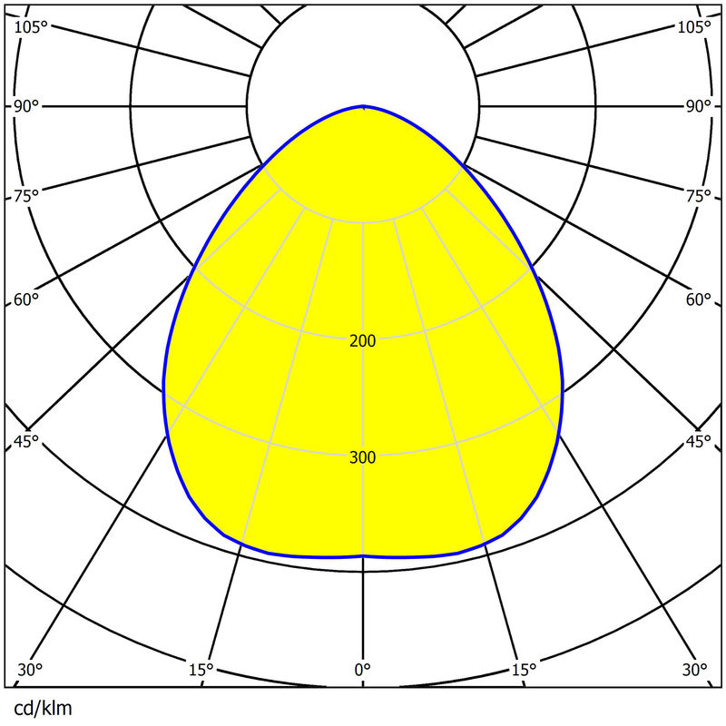 High Transmittance And High Efficiency LEDs High Power LED Lens For Sport Stadium Light Flood Light