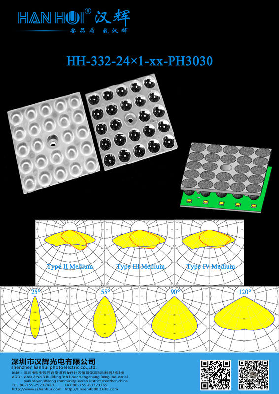 24 PCS 3030 LEDs High Transmittancy High Power LED Lens LED Street Light Lens For LED Street and Area