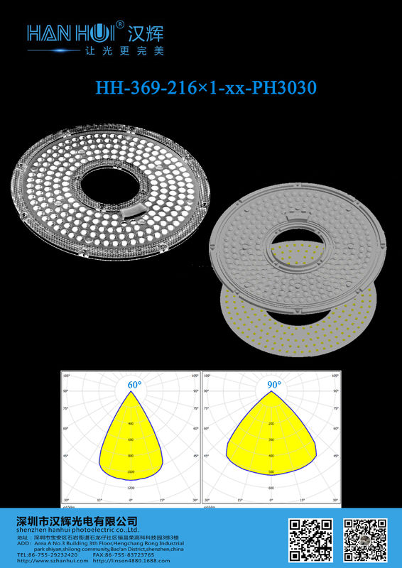 233.11×9mm 3030 LEDs High transmittances High Power LED Light Lens For High Bay Lighting
