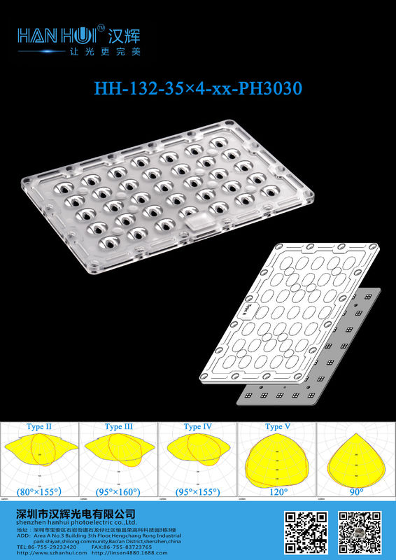 90°/T2/T3/T4/T5 Materil PC LED Light Lens 3030 LEDs  for Flood Lighting & Street Lighting