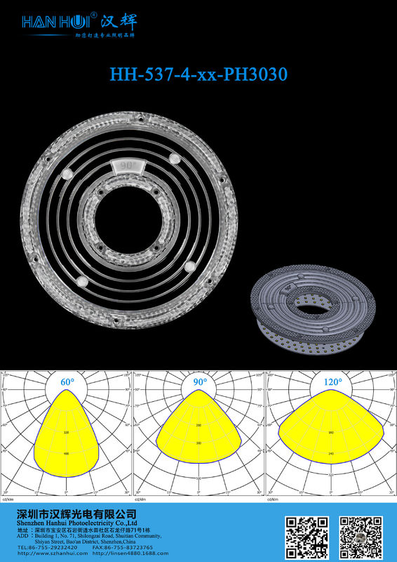 φ183mm 2835 LED Lens Waterproof High Power LED Lens For UFO High Bay Light