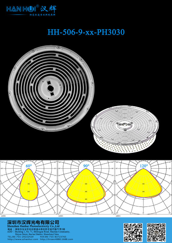 High Power WaterProof High Bay Light Lens 60°/90°/120° Available 3030LEDs PC Material φ300mm