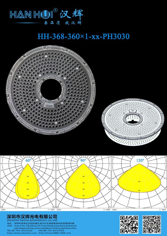 360 IN 1 293.14×9mm 3030LEDs High Bay Lens 60°/90°/120° Available WeatherProof For UFO High Bay Lighting