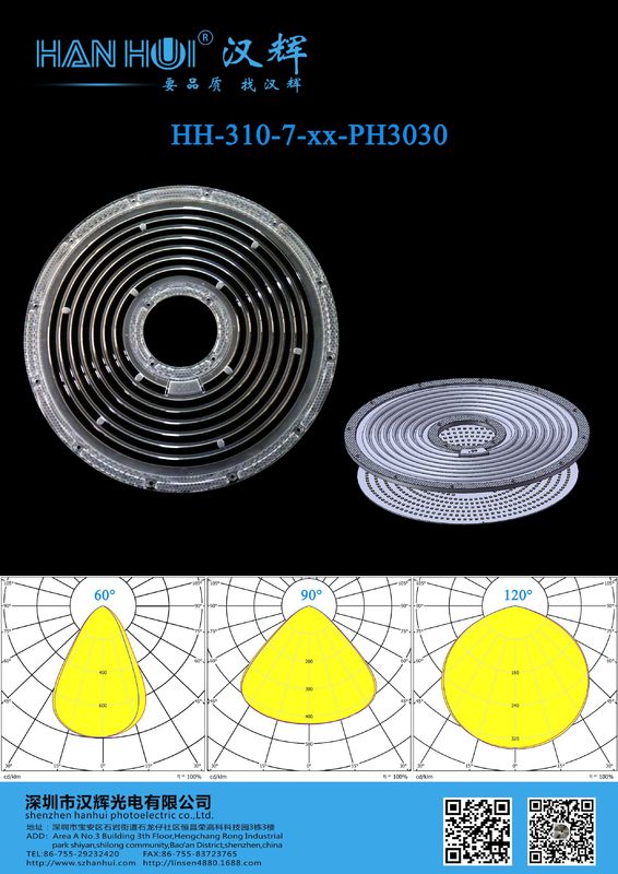 60°/90°/120° Available High Bay Lens 293.12×8.8mm 3030 / 2835 LED Lens