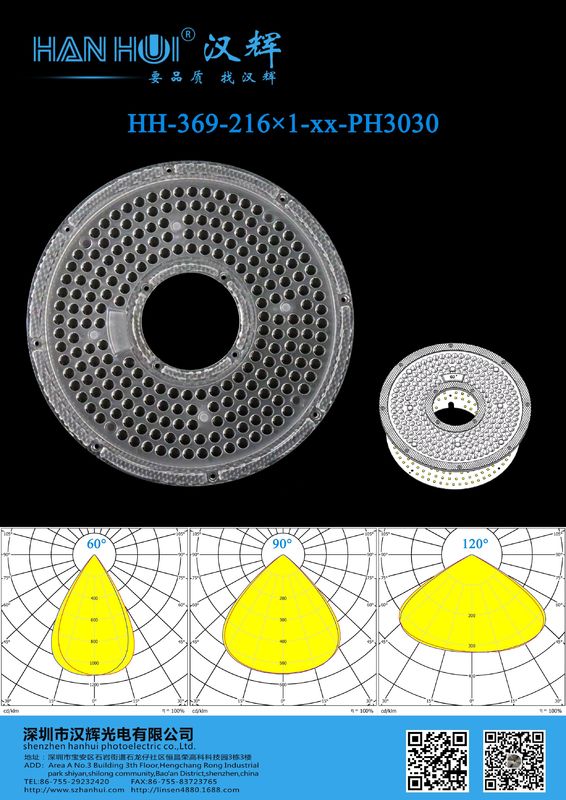 216 IN 1 High Bay Light Lens 233.11×9mm 3030&2835LEDs 60°/90°/120° Available Superior Light Control Lightweight