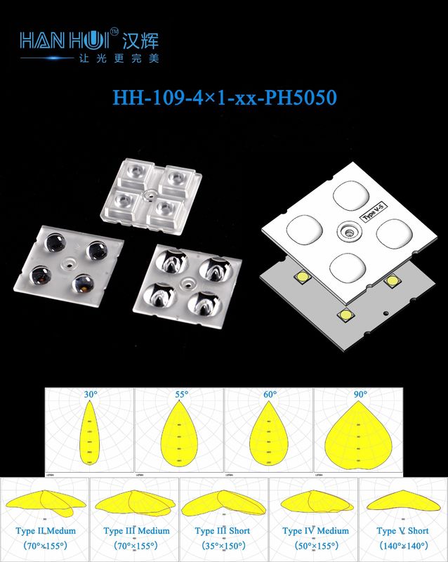 50×50mm Size 5050 LED Lens 30°/55°/60°/90°/T2M/T3M/T3S/T4M/T5S Available High-Clarity Beam Output Easy Installation Used for Flood Lighting