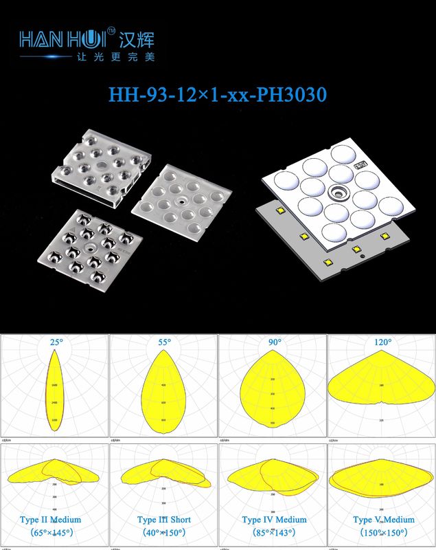 50×50mm 12pcs 3030LEDs Flood Light Lens 25°/55°/90°/120°/T2M/T3S/T4M/T5M Available