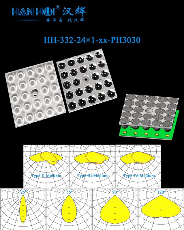 49.6×49.6mm 25°/55°/90°/120°/T2M/T3M/T4M 24pcs 3030LEDs Anti-Glare Optimized Light Distribution LED Flood Lighting Lens