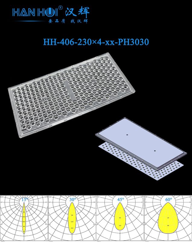 Uniform Illumination Stadium Light LED Lens 15°/20°/30°/45°/60°/90° Available 230×4 3030&5050LEDs PC Material Glare-Free