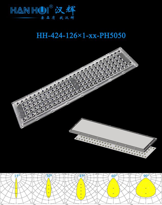 15°/30°/45°/60°/90° Available 126 In 1 5050LEDs 481×115×11.3mm Glare-Free Weather-Resistant Lens Stadium Lighting Lens