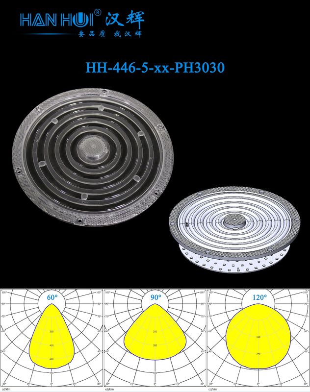 Eco-Friendly High Bay Light Lens 60°/90°/120° Available φ184mm Size 2835&3030LEDs Uniform Distribution