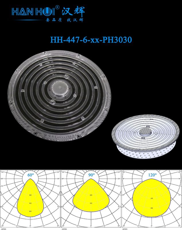 60°/90°/120° Available Φ226MM Size 2835&3030LEDs Glare Free High Light Efficiency Lens For High Bay Lighting