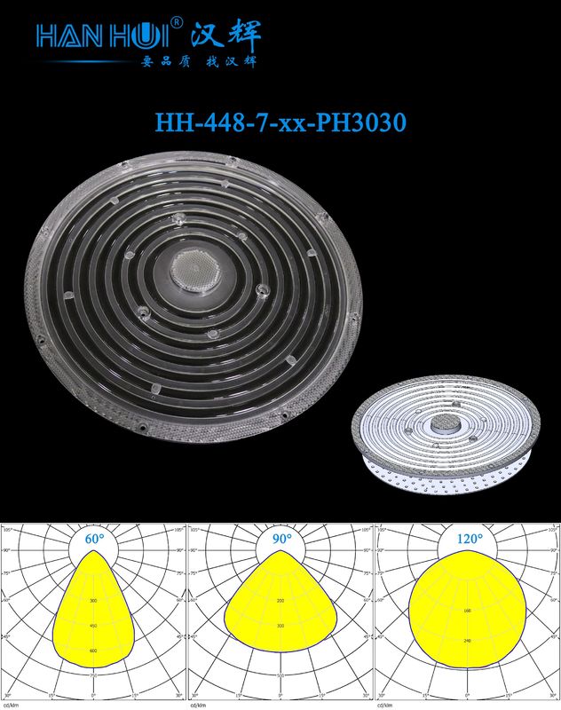 φ265mm 2835LEDs 60°/90°/120° Available Superior Durability High-Clarity Beam Output For High Bay Light Lens With Flat Cover