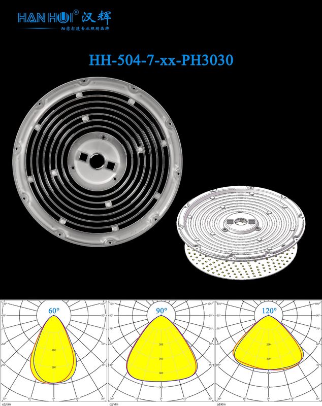 60°/90°/120° Available φ240mm 3030LEDs Uniform Distribution Low Glare Eco-Friendly Lens For High Bay Lighting