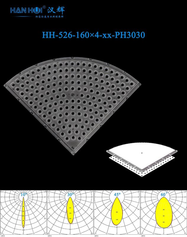 10°/30°/45°/60°/90° Available 160×4pcs 337×337mm 3030LEDs Glare-Free Superior optical clarity Eco-Friendly Stadium Lighting Lens