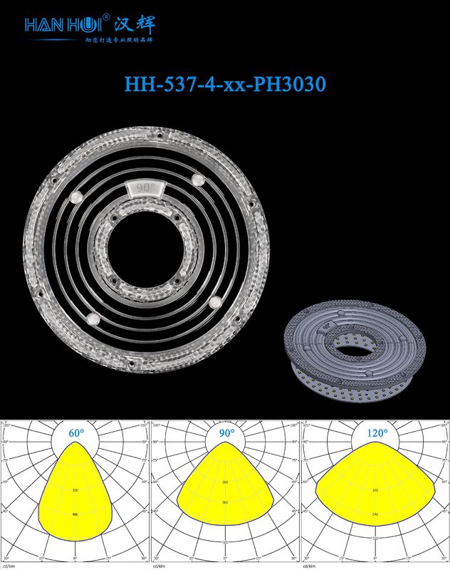 60°/90°/120° Available φ183mm Size 2835LEDs High Transmittance Anti-Glare Eco-Material UFO High Bay Lighting Lens